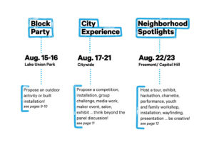 Choose your engagement for the 2020 Seattle Design Festival