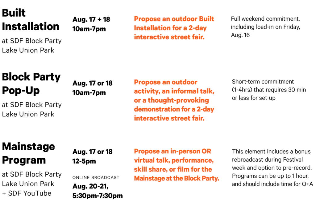 Built Installation, Aug 17 + 18, Propose an outdoor Built Installation for a 2-day interactive street fair. Full weekend commitment, including load-in on Friday, Aug. 16 Block Party Pop-Up, Aug 17 or 18, Propose an outdoor activity, an informal talk, or a thought-provoking demonstration for a 2-day interactive street fair. Short-term commitment (1-4hrs) that requires 30 min or less for set-up Mainstage Program, August 17 or 18 OR Virtual Pre-recording, Propose an in-person OR virtual talk, performance, skill share, or film for the Mainstage at the Block Party. This element includes a bonus rebroadcast during Festival week and option to pre-record. Programs can be up to 1 hour, and should include time for Q+A 