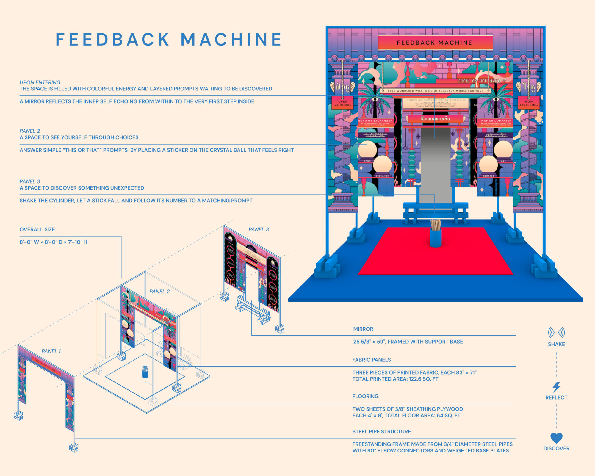 The_Feedback_Machine_Review_2