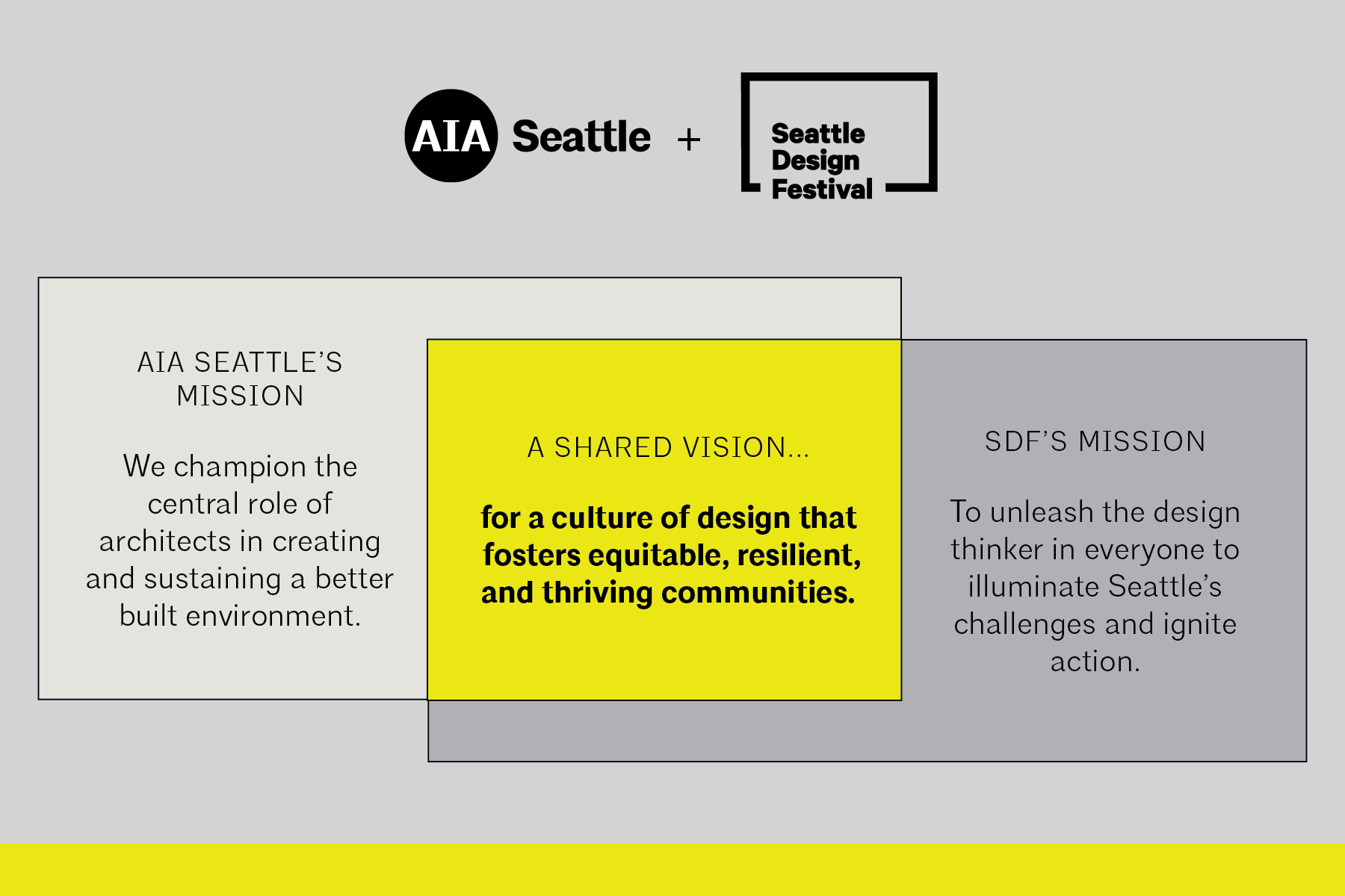 AIA_Behind the Vision_3x2_SharedVision