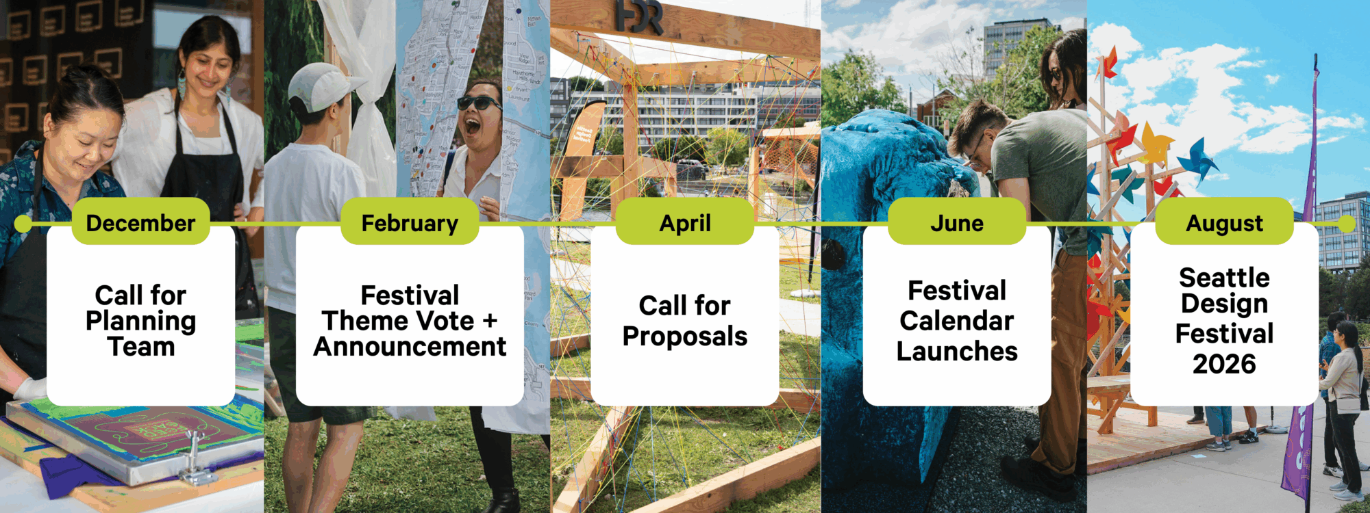 SDF Timeline 2026_Banner_111825